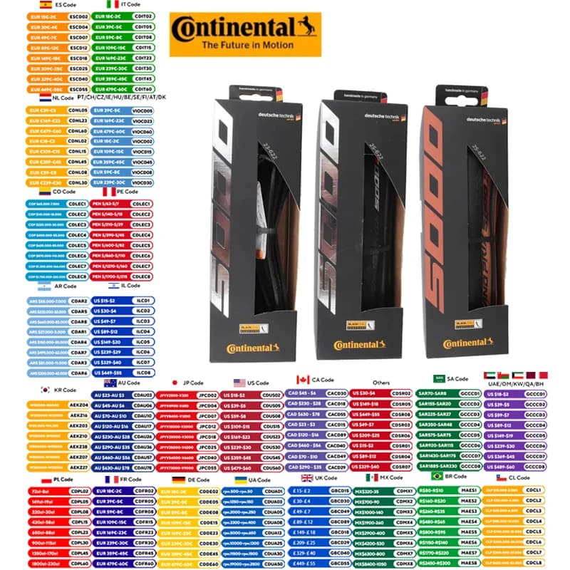 Continental Grand Prix 5000 GP5000 Road Bicycle Tire 700x23C/25C/28C/30C/32C Black/Yellow/Brown Folding Road Bike Tire listed by on AliExpress